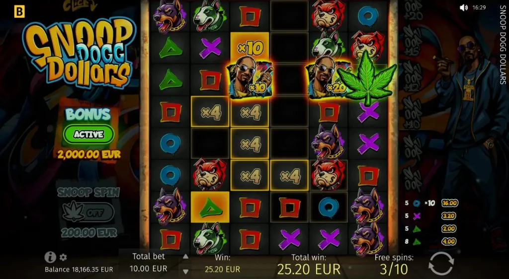 Snoop Dogg Dollars gameplay screenshot with the cluster grid, multipliers, and bonus features active